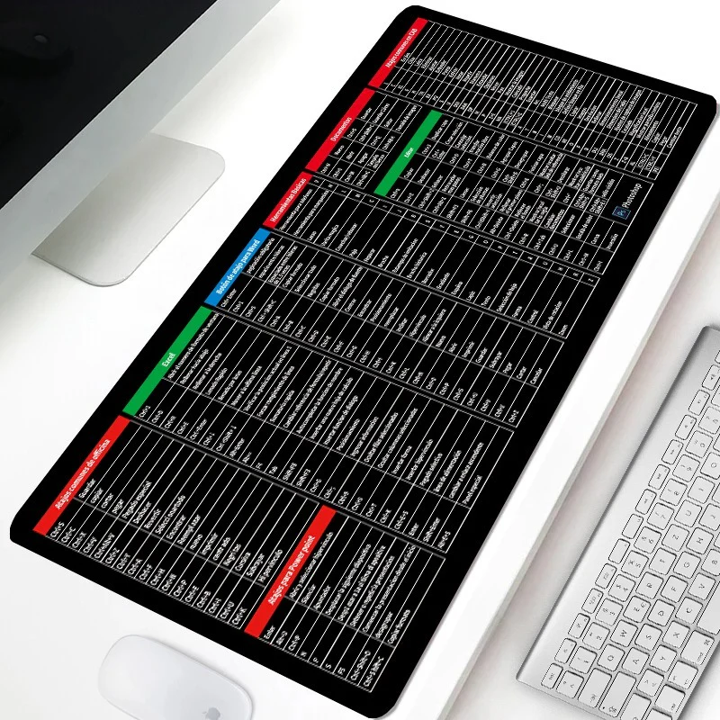 Large Non-Slip Keyboard & Mouse Mat